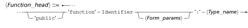 syntFunchead