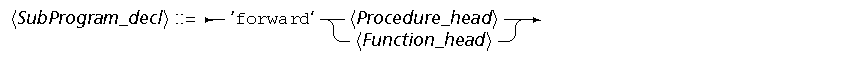 syntSubdec