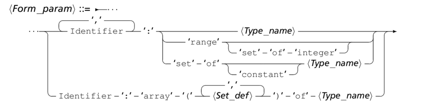 syntFormp