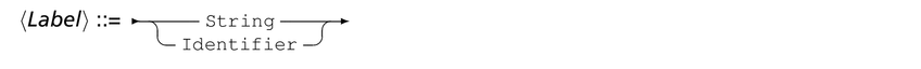 syntLabel