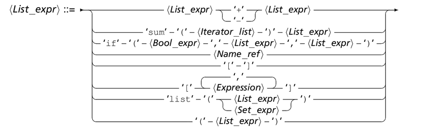 syntLstex