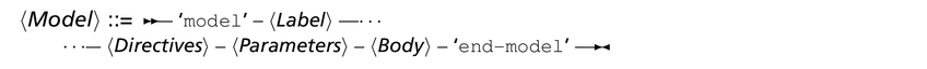 syntModel