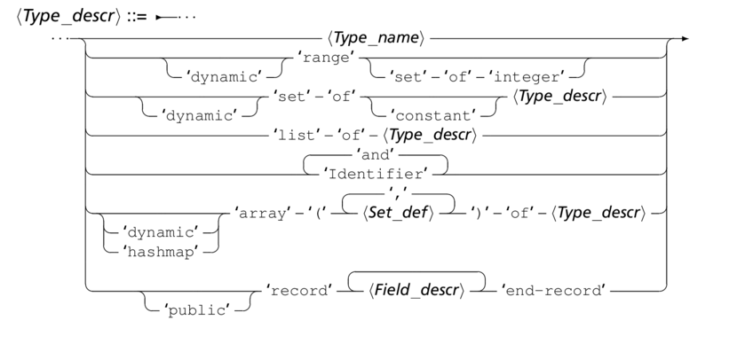 syntTypdes