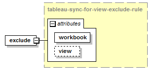 model-companion_diagrams/model-companion_p12.png