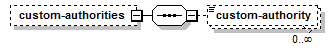 model-companion_diagrams/model-companion_p16.png