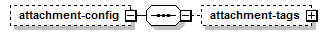 model-companion_diagrams/model-companion_p18.png