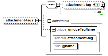 model-companion_diagrams/model-companion_p19.png
