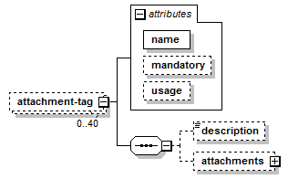 model-companion_diagrams/model-companion_p20.png