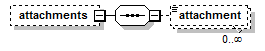 model-companion_diagrams/model-companion_p22.png