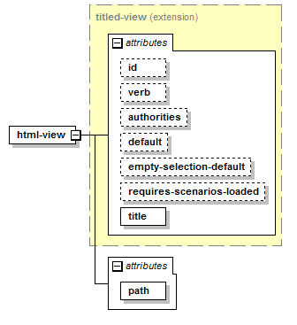model-companion_diagrams/model-companion_p26.png