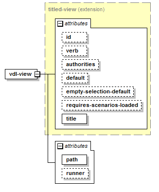 model-companion_diagrams/model-companion_p27.png