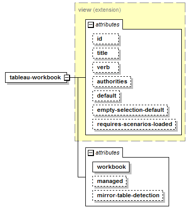 model-companion_diagrams/model-companion_p28.png