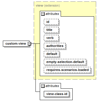 model-companion_diagrams/model-companion_p29.png