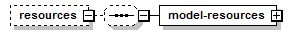 model-companion_diagrams/model-companion_p3.png