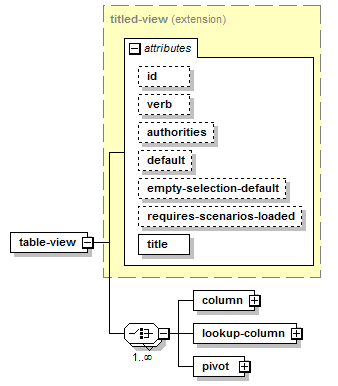 model-companion_diagrams/model-companion_p30.png