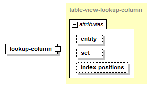 model-companion_diagrams/model-companion_p32.png