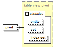 model-companion_diagrams/model-companion_p33.png