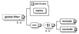 model-companion_diagrams/model-companion_p35.png