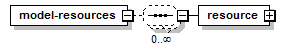 model-companion_diagrams/model-companion_p4.png