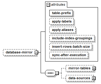 model-companion_diagrams/model-companion_p6.png
