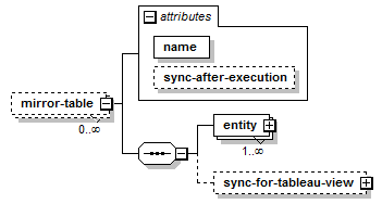 model-companion_diagrams/model-companion_p8.png