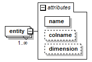 model-companion_diagrams/model-companion_p9.png