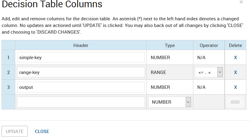 The Decision Table Column Manager