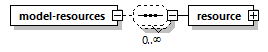 model-companion_diagrams/model-companion_p10.png