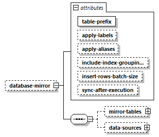model-companion_diagrams/model-companion_p12.png