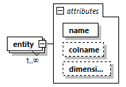 model-companion_diagrams/model-companion_p15.png
