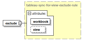 model-companion_diagrams/model-companion_p18.png