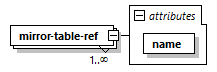 model-companion_diagrams/model-companion_p21.png