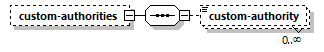 model-companion_diagrams/model-companion_p22.png
