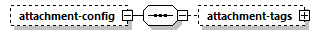 model-companion_diagrams/model-companion_p24.png