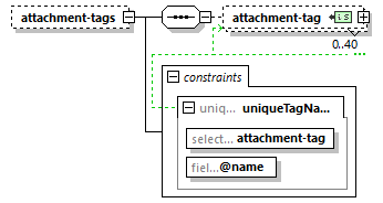 model-companion_diagrams/model-companion_p25.png