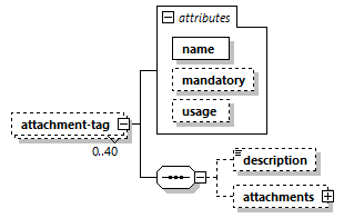 model-companion_diagrams/model-companion_p26.png