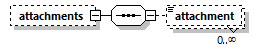 model-companion_diagrams/model-companion_p28.png