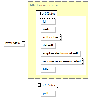 model-companion_diagrams/model-companion_p32.png