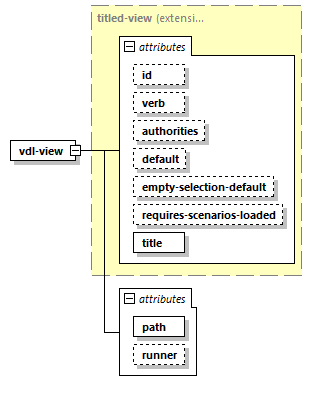 model-companion_diagrams/model-companion_p33.png