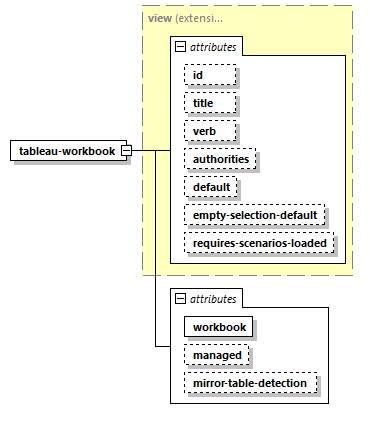 model-companion_diagrams/model-companion_p34.png