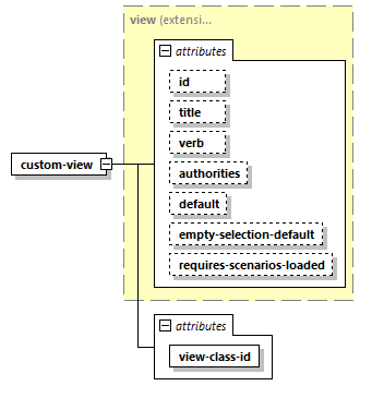 model-companion_diagrams/model-companion_p35.png