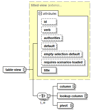model-companion_diagrams/model-companion_p36.png
