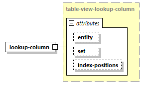 model-companion_diagrams/model-companion_p38.png
