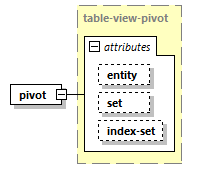 model-companion_diagrams/model-companion_p39.png