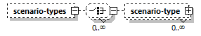 model-companion_diagrams/model-companion_p4.png