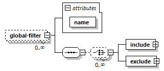 model-companion_diagrams/model-companion_p41.png
