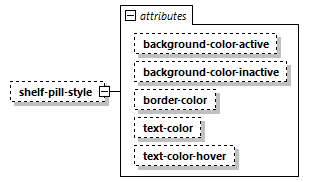 model-companion_diagrams/model-companion_p6.png