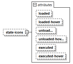 model-companion_diagrams/model-companion_p7.png
