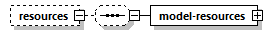 model-companion_diagrams/model-companion_p9.png