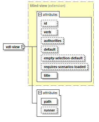 model-companion_diagrams/model-companion_p23.png